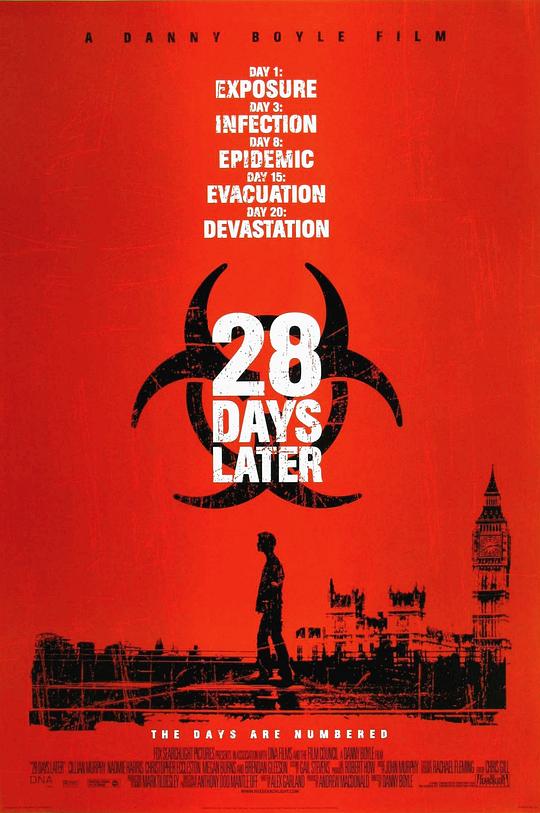 惊变28天 28 Days Later... (2002) / 28天毁灭倒数(台) / 28日后(港)